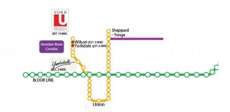 Humber River Map Close to all Amenities